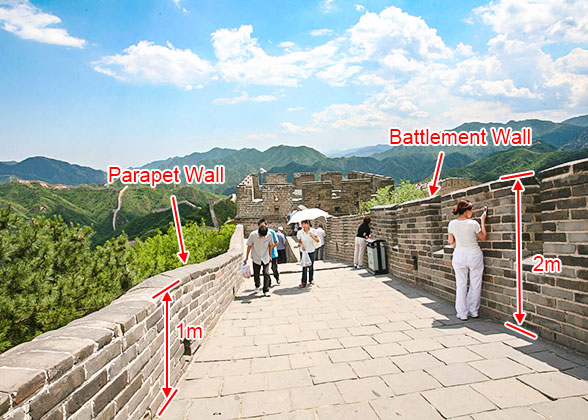Defensive Wall Structure of Great Wall